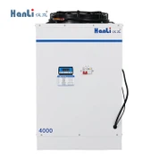 Fabricantes de enfriadores láser Hanli HL-4000